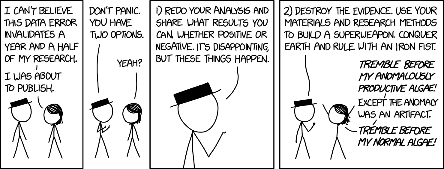 Figure 1. Data error. Image by xkcd. Licensed under CC BY-NC 2.5