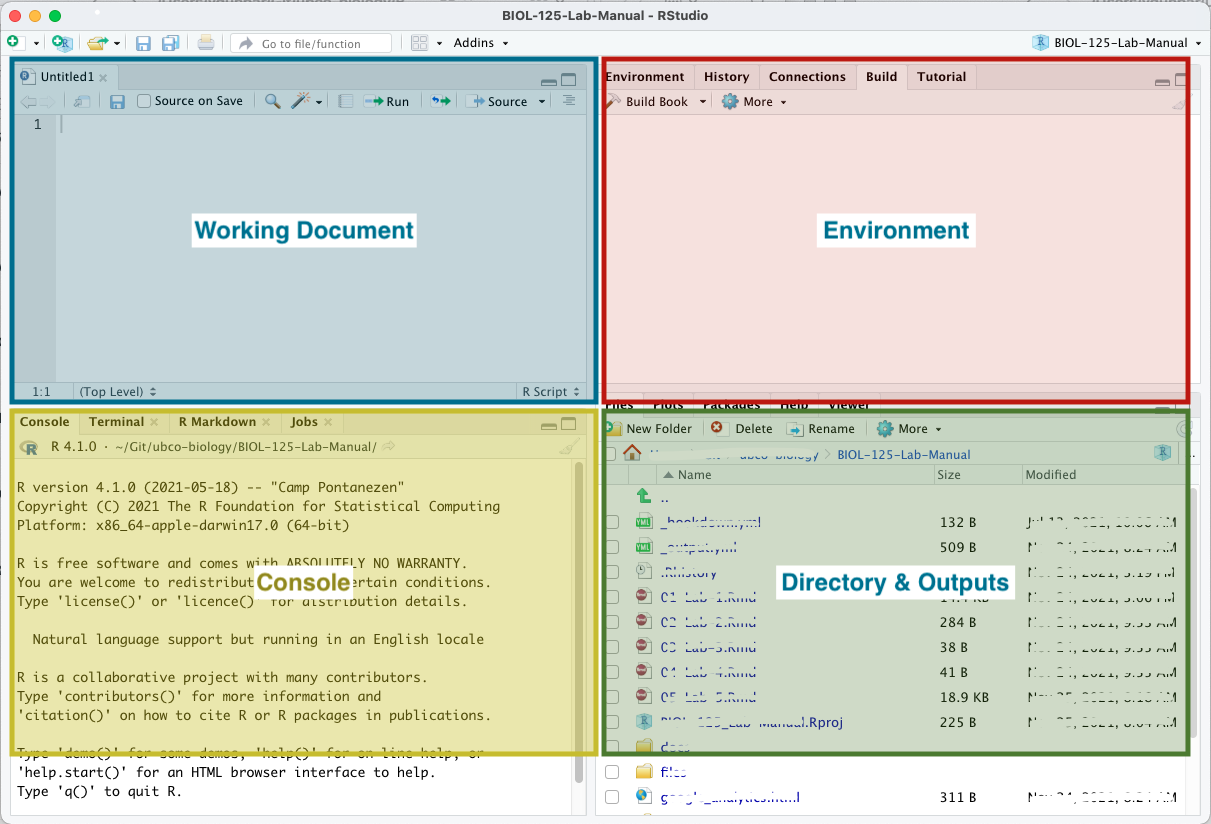 rmarkdown-and-rstudio-biology-125-summer-lab-manual