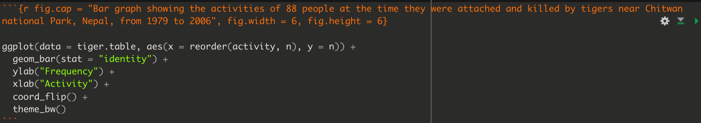 Example code chunk for producing a good bar graph