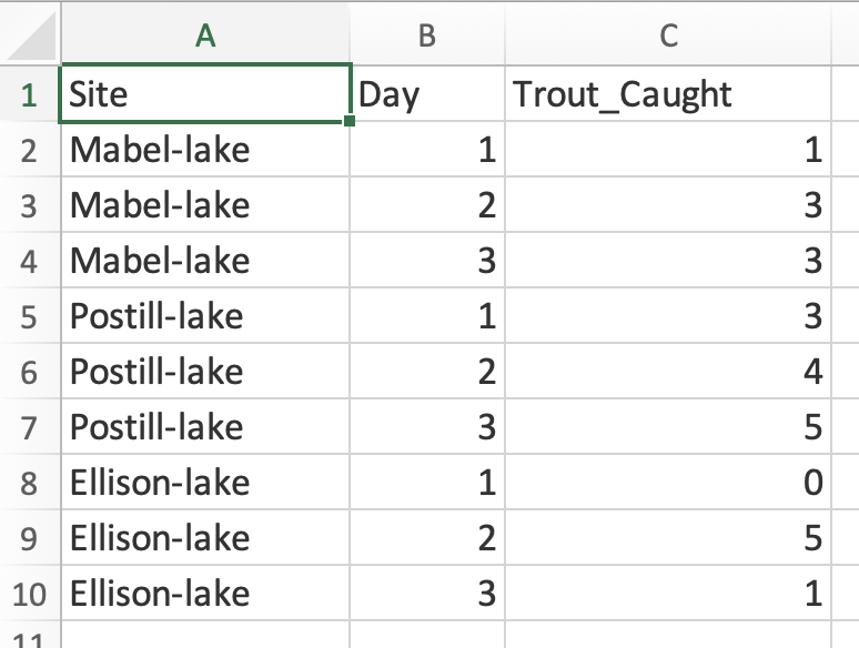 Tidy data in Excel