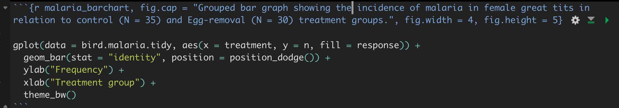 Example code chunk for producing a good grouped bar graph